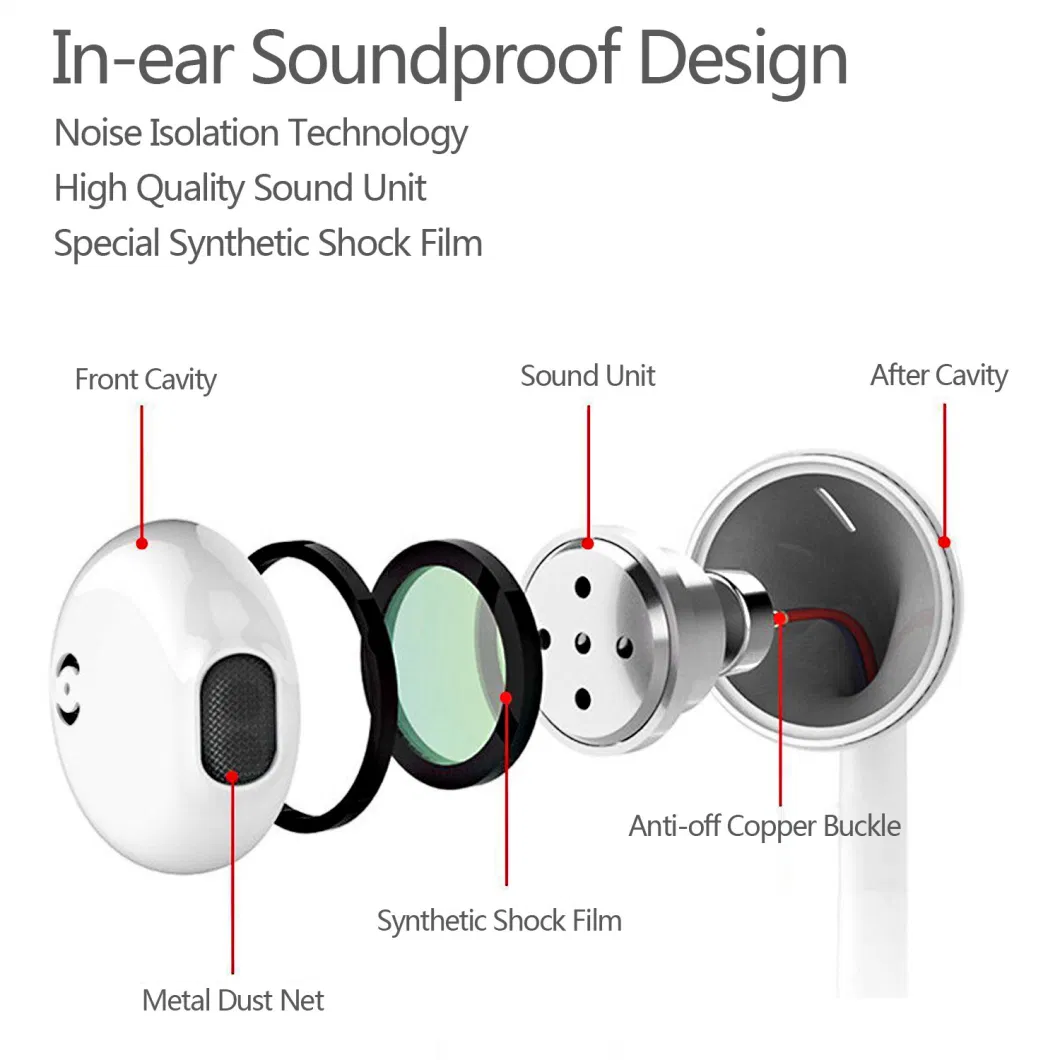 Trending Popular in-Ear Style 3.5mm Connectors Cellphone Wired Earbuds
