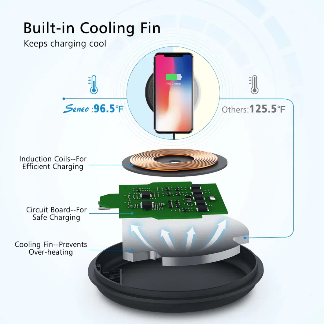 10W Universal Portable Qi wireless Charger Pad